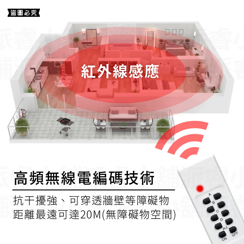 【智能家電遙控插座】遙控家電 插座 一對多 一對一 智能插座 遙控插座 遠端遙控家電 遠距20M 高穿透力