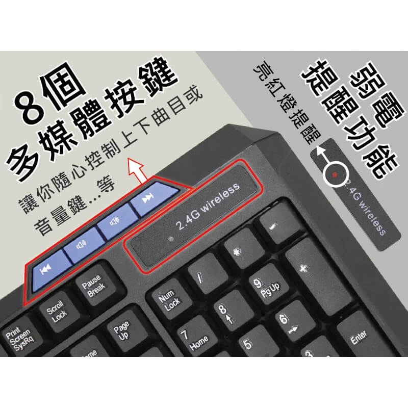【KINYO 夢幻快手無線鍵鼠組】鍵盤 滑鼠 輕盈 多媒體按鍵 人體工學【LD180】