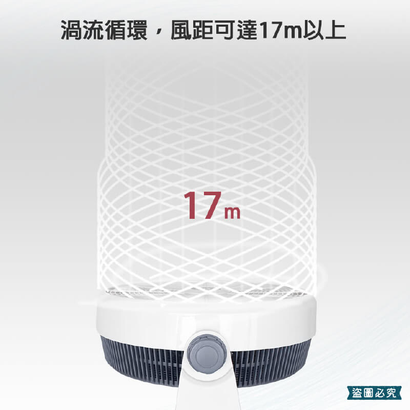 【Kolin 13吋強勁渦流循環扇】風扇 循環扇 13吋 電風扇 辦公室電扇 渦輪扇 小電扇 3段風速