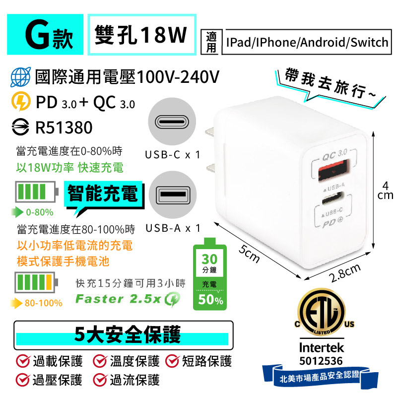 【極速智能充電器】保固 USB充電 豆腐頭 3.1A 2.4A 快充充電頭 5V1A