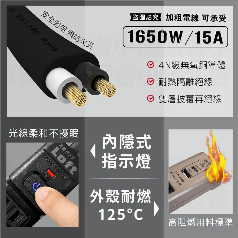 【日式按壓彈跳開關 1開2插+2USB延長線4尺】USB延長線 總開關 延長線 120cm USB充電【LD1091】