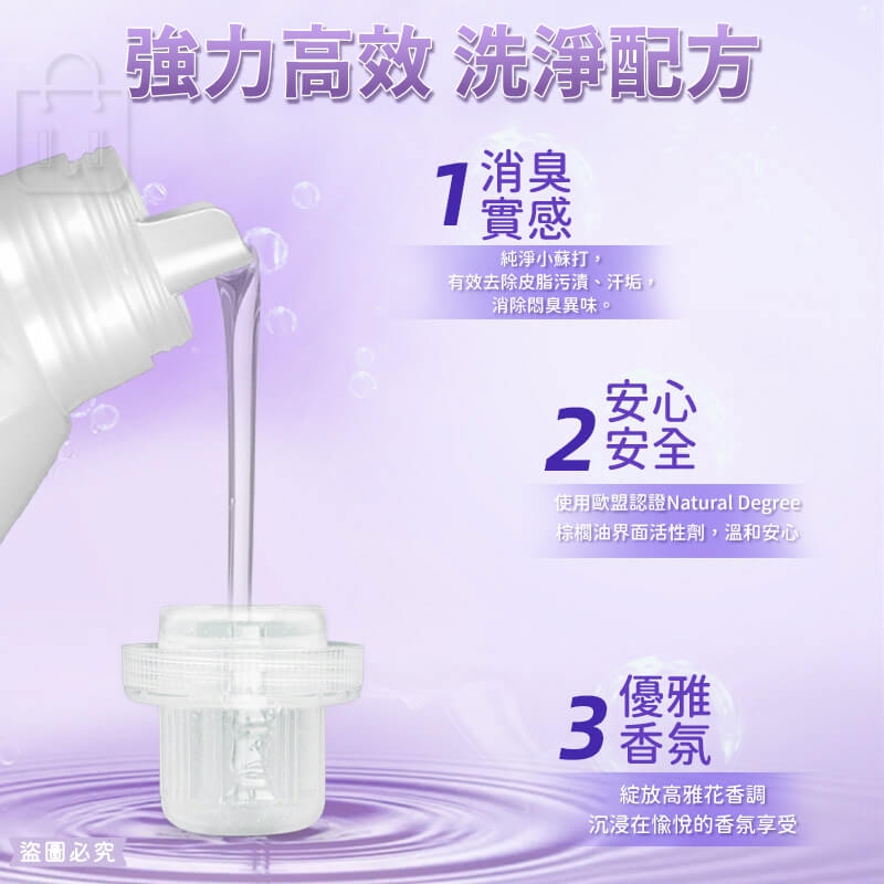 台灣製【愛思潔 大惠小蘇打消臭淨白濃縮洗衣精】2.25KG 洗衣精 除蟎配方 除臭 環保成分 CNS合格