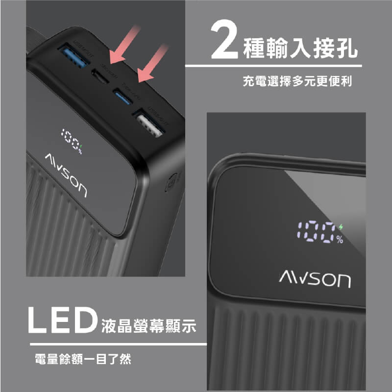 可帶上飛機【AWSON 大容量行動電源】20000mAh 10000mAh 自帶線 20W快充 行充