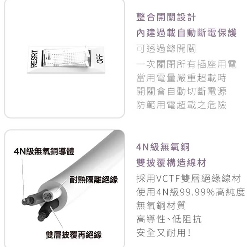 防雷擊~台灣製【KINYO 1開8插2孔3孔延長線】專利三向出線 CNS認證 過載斷電 突波吸收 3P2P【LD786】