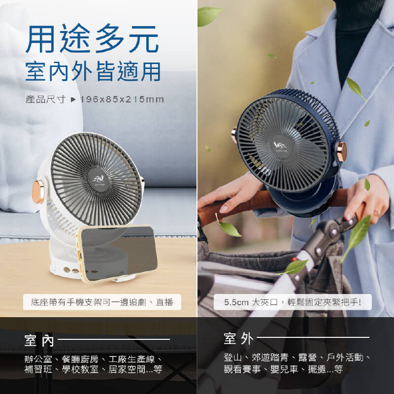 【RONEVER 6吋靜音小夜燈風扇】USB風扇 360度轉 可當手機支架 小風扇 夾扇 靜音風扇 風扇
