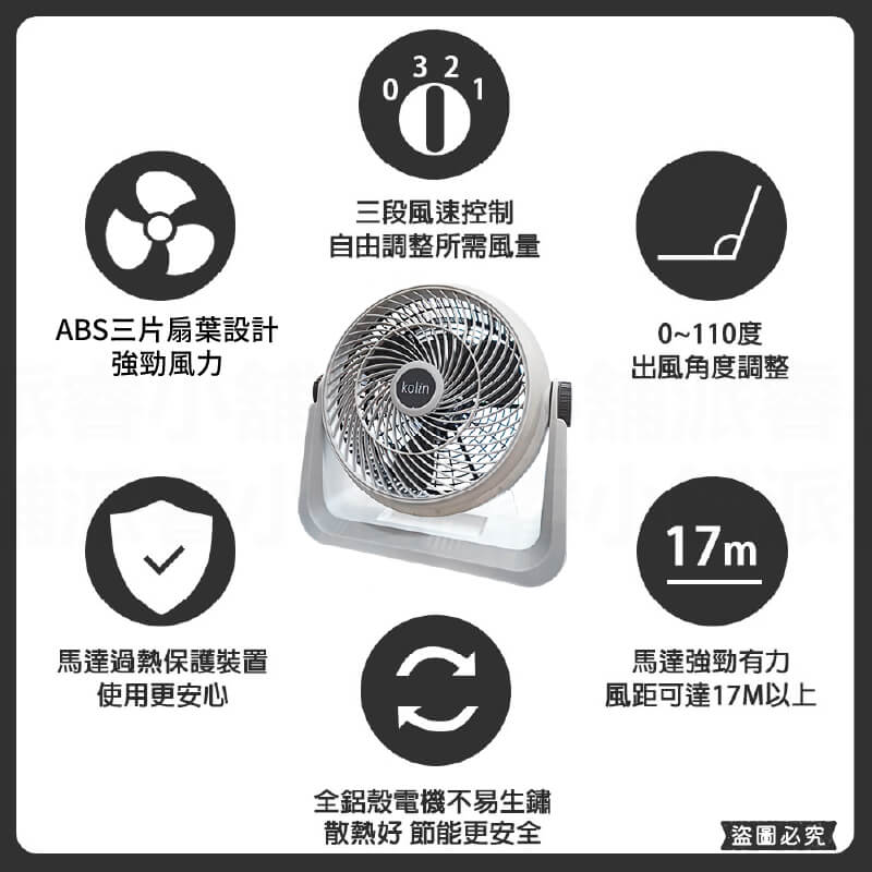 【Kolin 13吋強勁渦流循環扇】風扇 循環扇 13吋 電風扇 辦公室電扇 渦輪扇 小電扇 3段風速