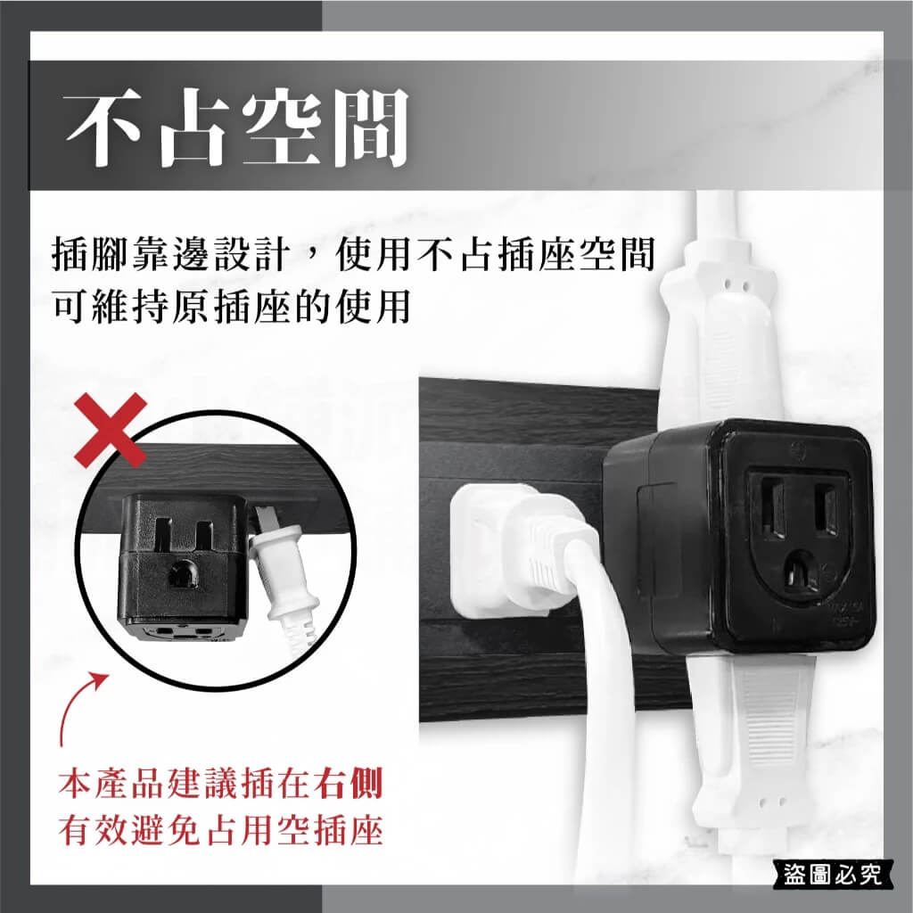【聖岡 LOFT居家工業風 美式D型3P三面插】三面插 3轉2插頭 插座 插頭 分接器 轉換插 工業風