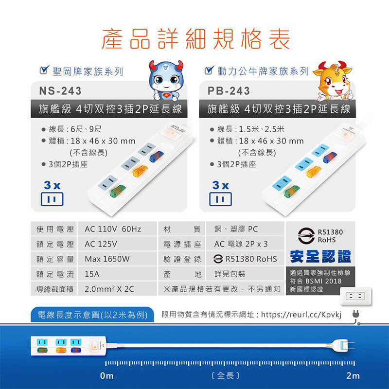 【聖岡科技 4開3插2孔雙控延長線】延長線 新安規 過載斷電 平貼式旋轉插頭