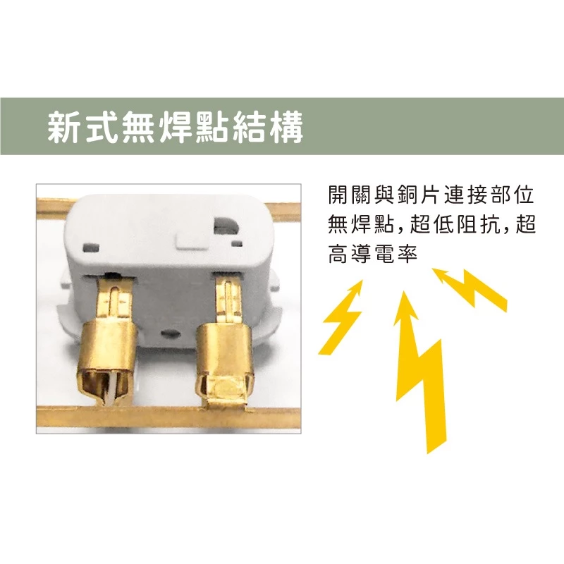 台灣製造【獨立開關三孔延長線】獨立開關 過載斷電