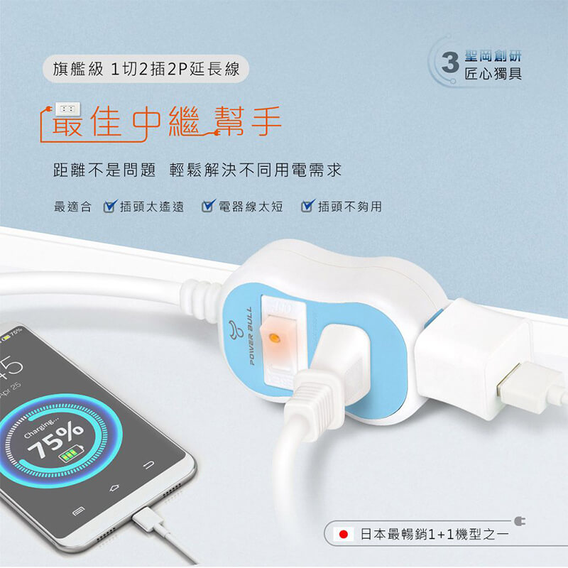 【聖岡科技 過載斷電1開2插2孔延長線】延長線 新安規 180度平貼插頭 過載斷電 PC防火材質 節能節電