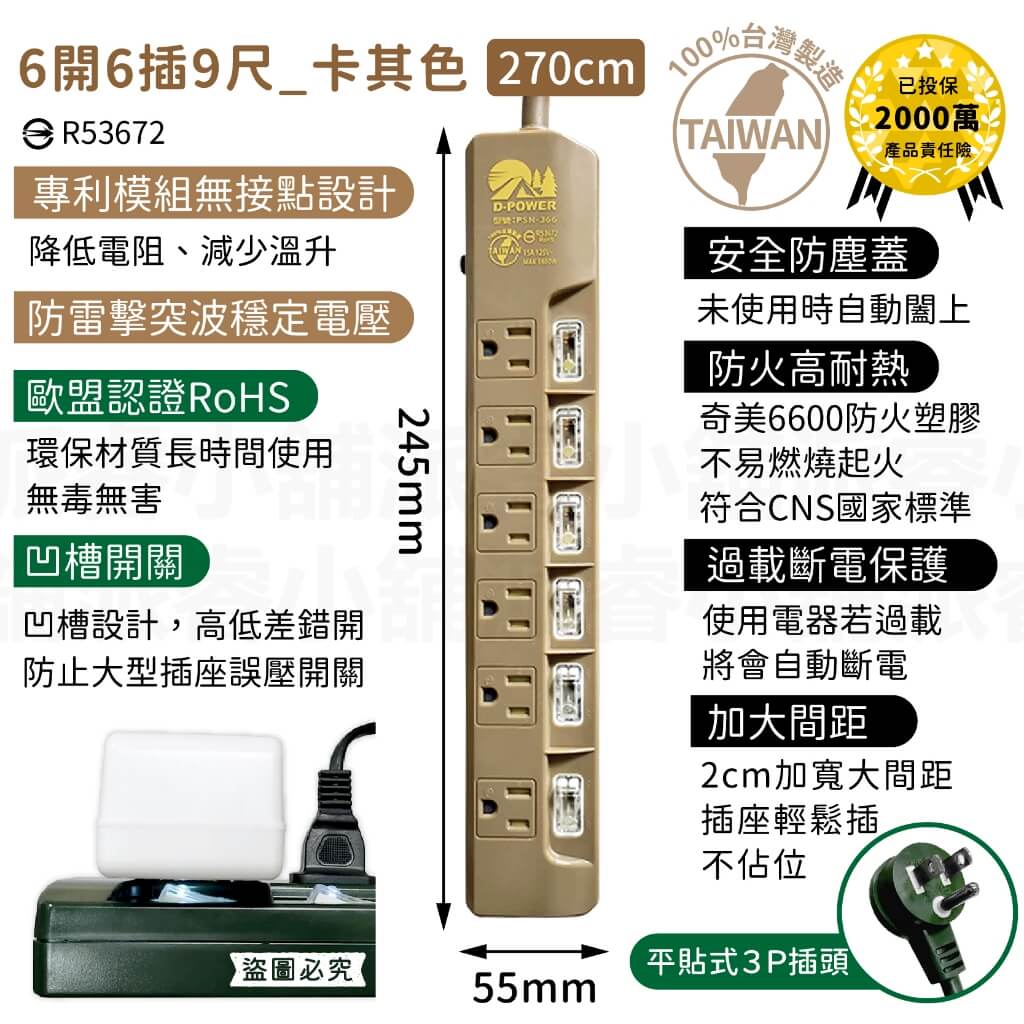台灣製【軍事/露營風格獨立帶燈開關延長線】軍工風 電源線 過載斷電 突波吸收 防雷擊 防塵蓋 防誤觸開關