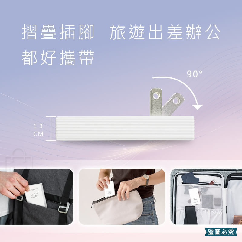 【聖岡科技 35W氮化鎵超薄A+CUSB充電器】充電器 超薄型 氮化鎵