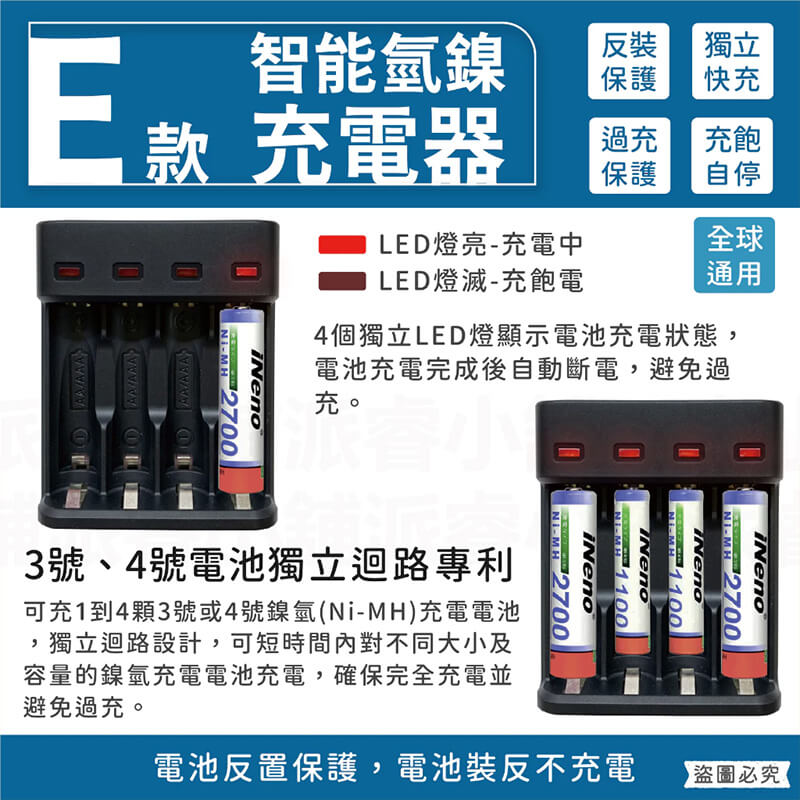 【USB鋰電池充電器】充電器 18650 LED指示燈 鋰電池 鎳氫電池3號4號 過充保護 充電電池【LD714】