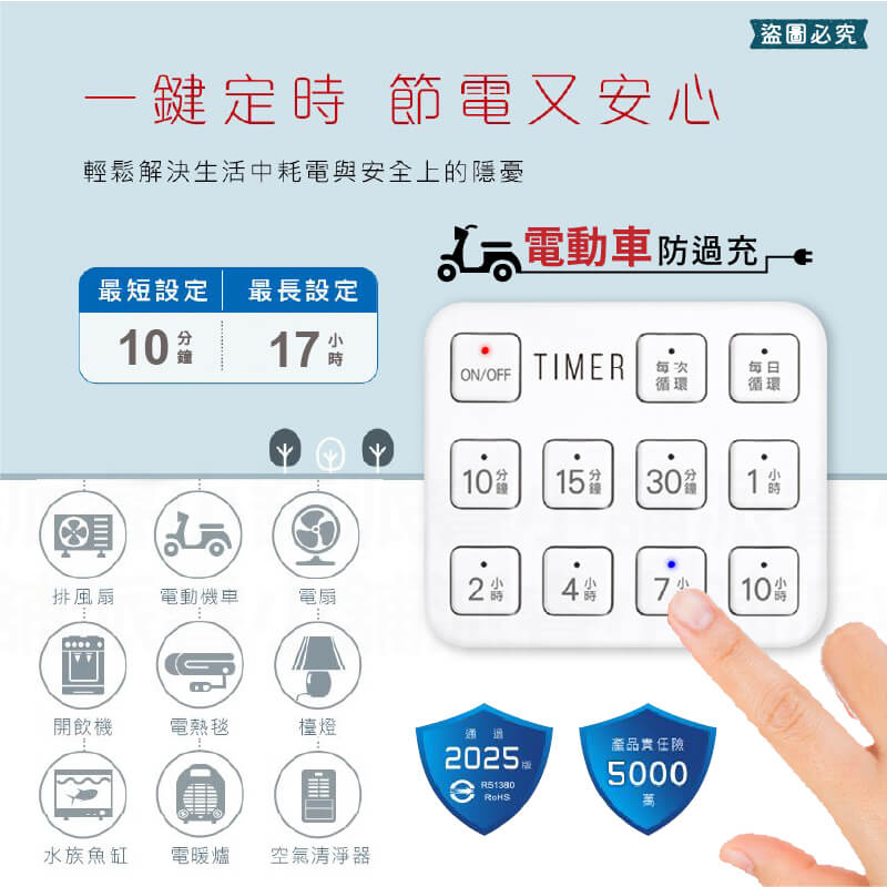 新安規認證【聖岡 按鍵式倒數定時器】影片教學 防過充 單次 每日循環 大按鍵設定 定時器 定時關機 省電