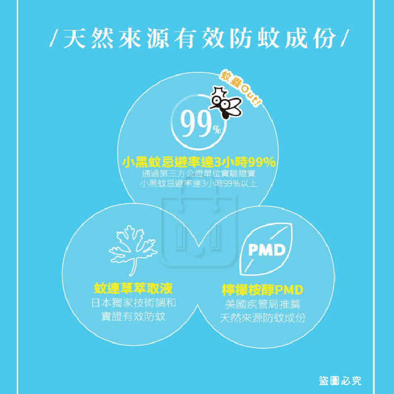 台灣製造【小蚊清 植萃防蚊 100g】清爽 沁涼 溫和不刺激肌膚
