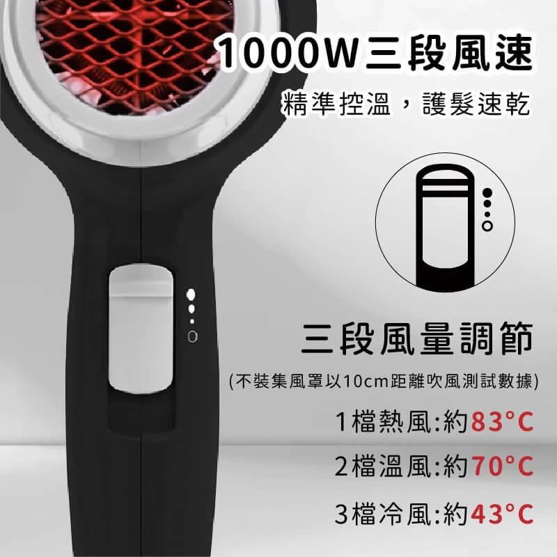 台灣製【1000W恆溫強勁風量吹風機】沙龍級 大風量 冷風功能 吹風機 1000W吹風機 大功率吹風機