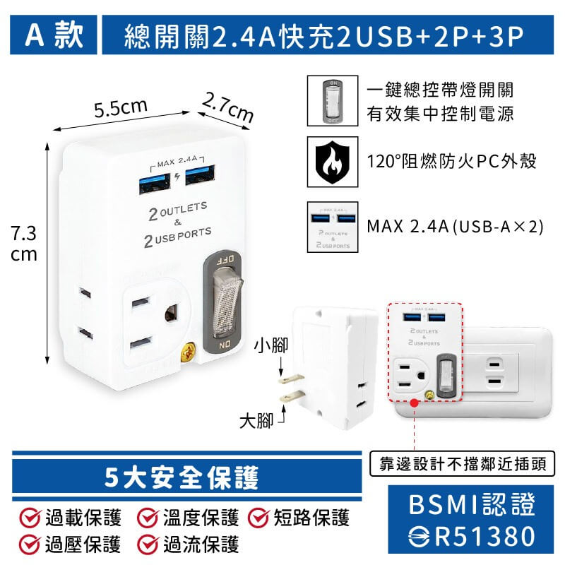 【USB快充節能分接插座】20W快充分接器 壁插 USB插座 插座擴充 插座 開關 擴充 防火材質