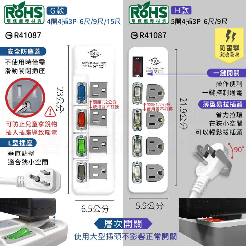 台灣製【威電 多款式延長線】延長線 2P 3P USB延長線 電源線