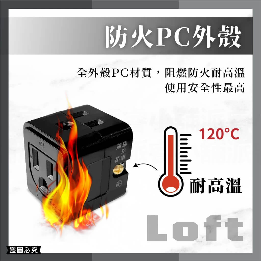 【聖岡 LOFT居家工業風 美式D型3P三面插】三面插 3轉2插頭 插座 插頭 分接器 轉換插 工業風