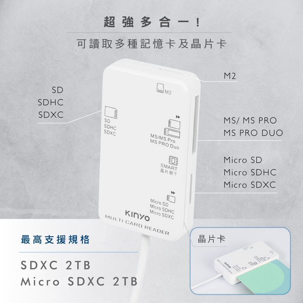 【KINYO 多合一晶片讀卡機】讀卡機 網路ATM 自然人憑證 網路報稅 記憶卡【LD654】