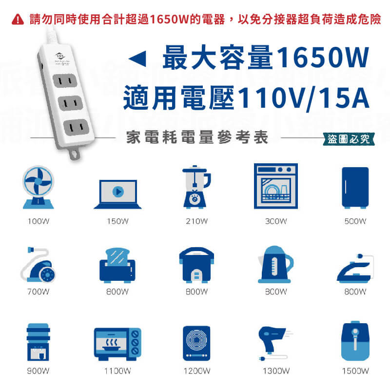 台灣製~微笑標章認證【威電 3插2P延長線】過載斷電 防火材質 延長線 2P插座