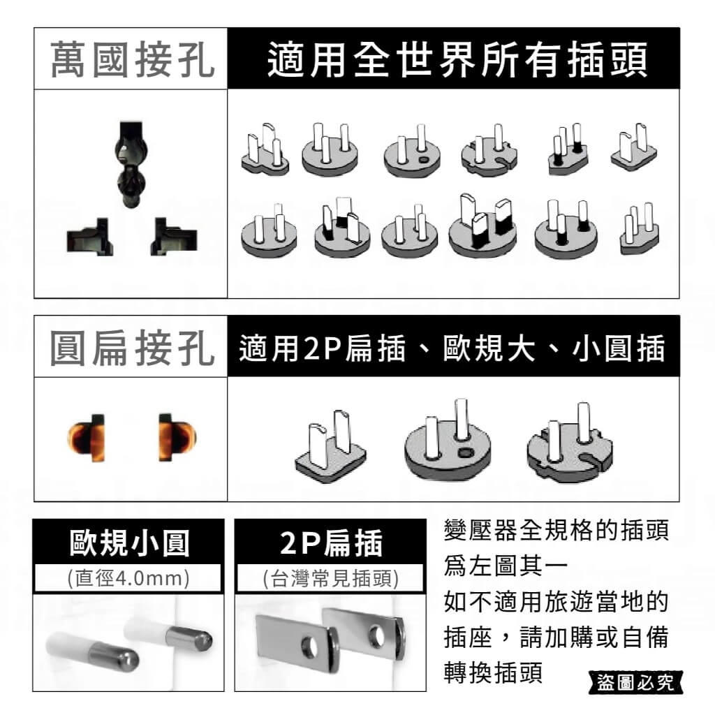 【聖岡科技 電壓調整器】110V變220V、220V變110V 變壓器