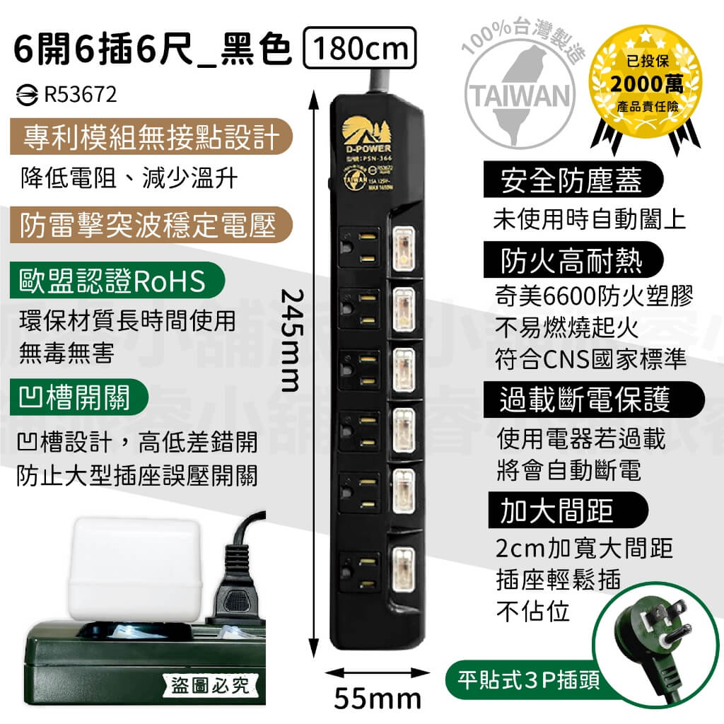 台灣製【軍事/露營風格獨立帶燈開關延長線】軍工風 電源線 過載斷電 突波吸收 防雷擊 防塵蓋 防誤觸開關
