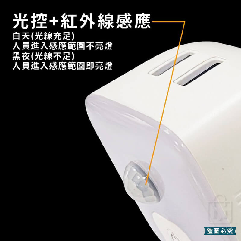 【可調光紅外線感應燈】USB雙孔供電 延時關燈 延長保固 即插即用 黃光 白光 亮度可調 旋轉插座