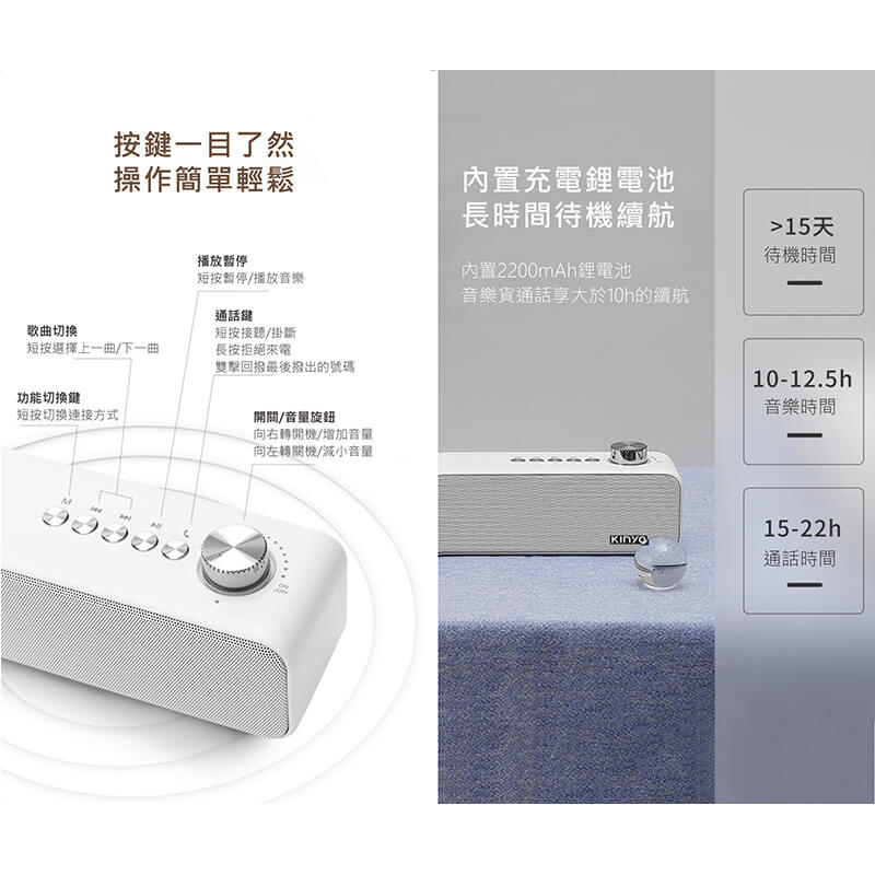 【雙喇叭藍芽音箱】音響 音箱 藍芽 藍芽喇叭 藍芽音箱 USB 記憶卡 高音質【LD481】