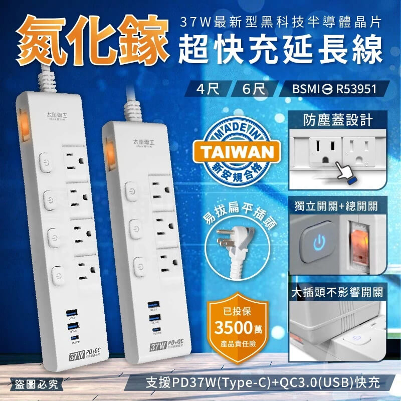 台灣製【GAN氮化鎵超快充USB延長線】防塵蓋 兒童安全 PDQC 新安規 37W