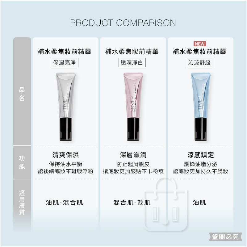 台灣製造【Solon補水柔焦妝前精華30ml】推薦 補水保濕 超服貼
