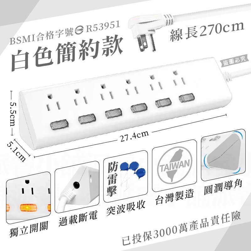台灣製【6開6插6尺直角延長線】線長1.8M 安全延長線 突波吸收 貼合牆壁