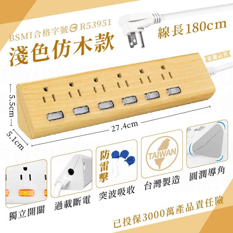 台灣製【6開6插6尺直角延長線】線長1.8M 安全延長線 突波吸收 貼合牆壁