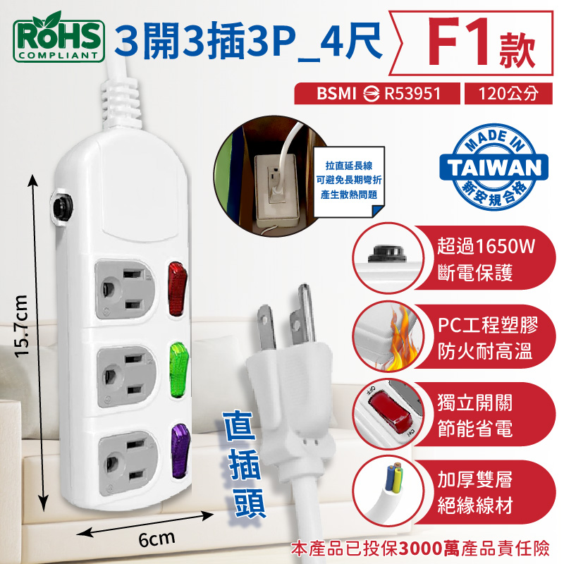 台灣製【過載斷電安全延長線3孔延長線】符合安規標準  安全延長線