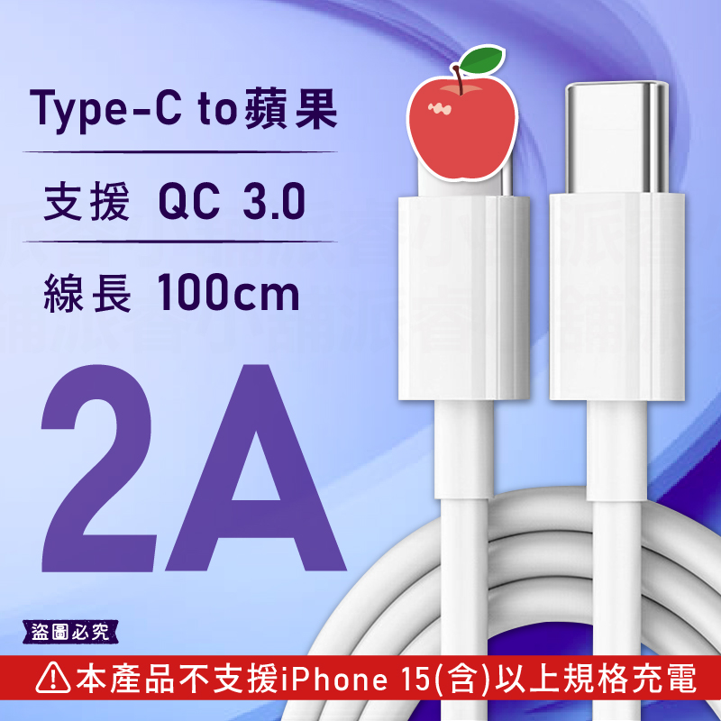 【6A速充傳輸線】線長1公尺 6A快充線 傳輸線 充電線 Type-C 蘋果 安卓