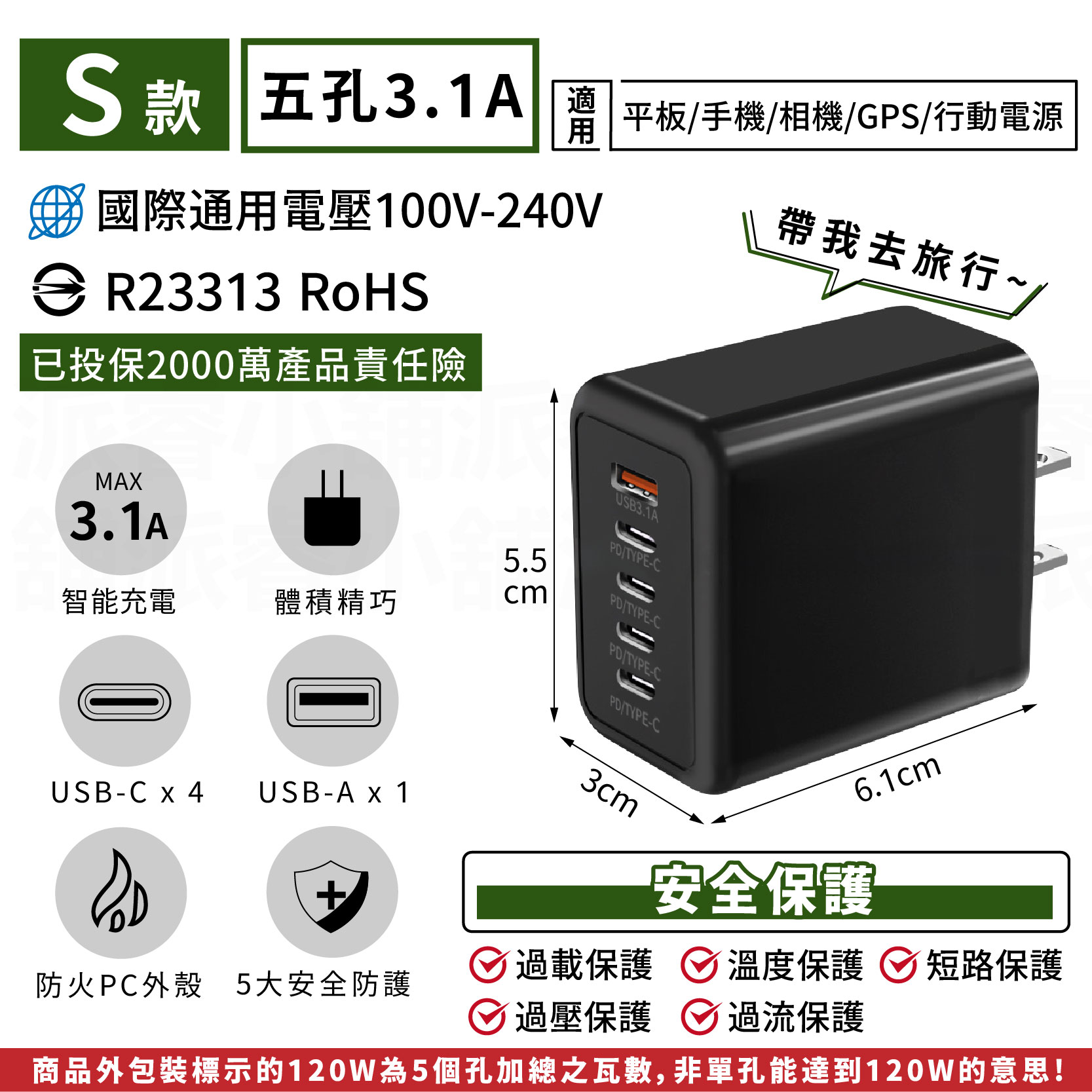 【極速智能充電器】保固 USB充電 豆腐頭 3.1A 2.4A 快充充電頭 5V1A