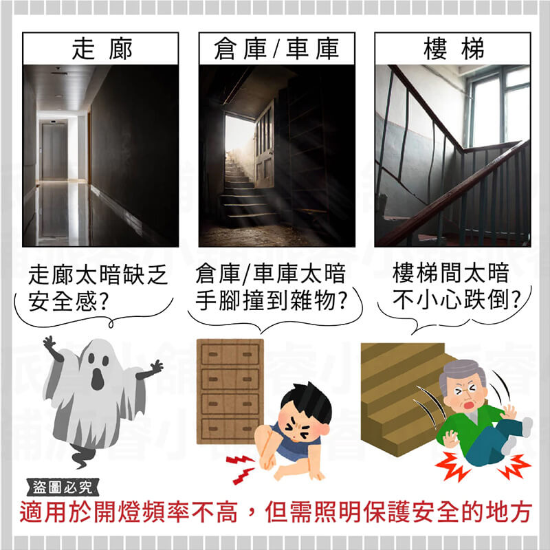 【LED人體感應燈】紅外線感應燈 高亮度 節能省電 360º可彎 感應燈 白光