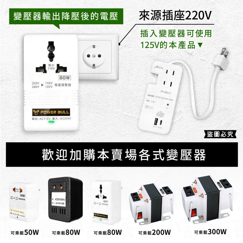 在美國、日本使用免變壓器【Mayka USB快充隨身延長線】20W快充 旅行 出差 延長線 USB快充