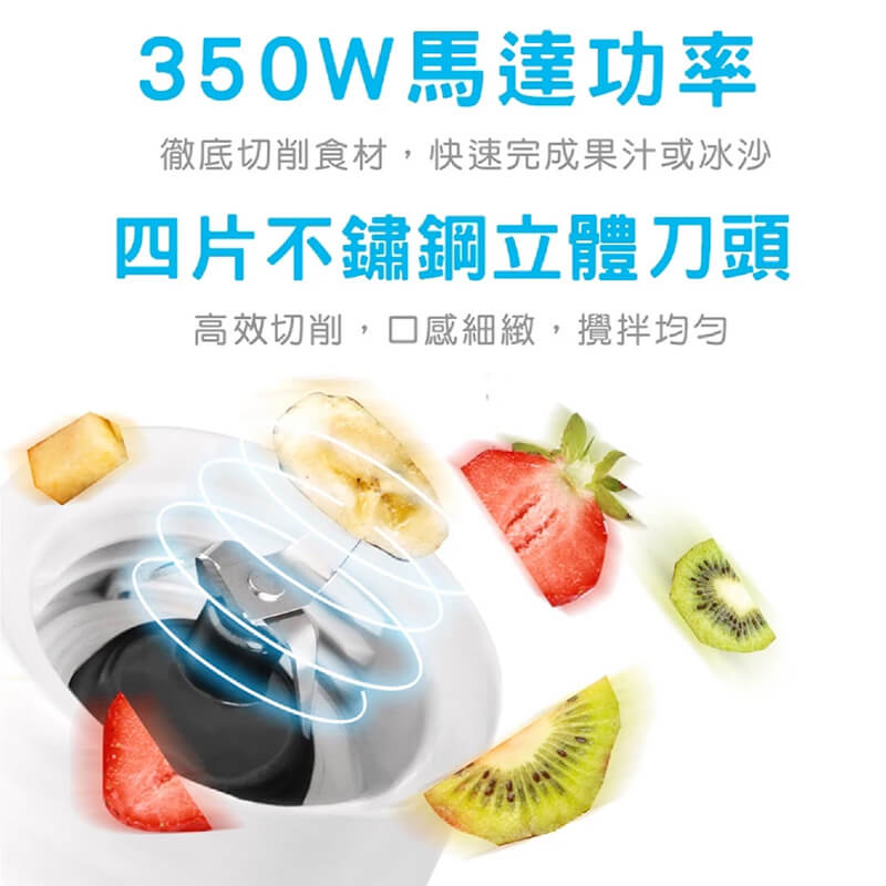【台灣三洋 1500ml大容量果汁機】玻璃瓶身 果汁機 榨汁機 鮮榨果汁機 調理機 冰沙機 研磨機