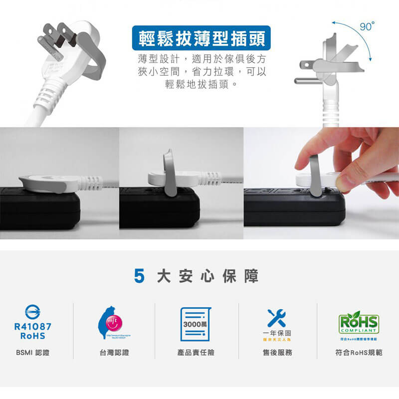 台灣製～防雷擊【威電 防雷擊多開關延長線】總開關 突波吸收 過載斷電 防火材質 延長線 微笑標章 3P