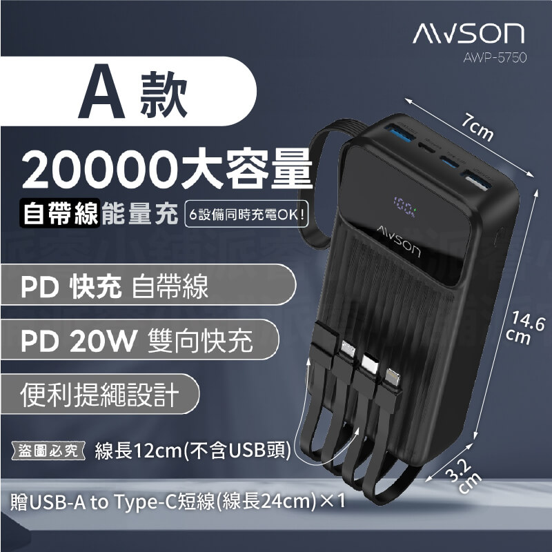 可帶上飛機【AWSON 大容量行動電源】20000mAh 10000mAh 自帶線 20W快充 行充
