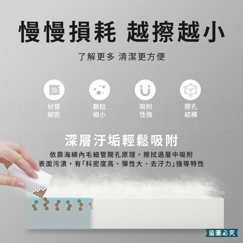 【德國高科技泡棉】家潔 高科技泡棉 德國進口 清潔 打掃 魔術海綿 神奇海綿 清潔棉 科技海綿【LD987】