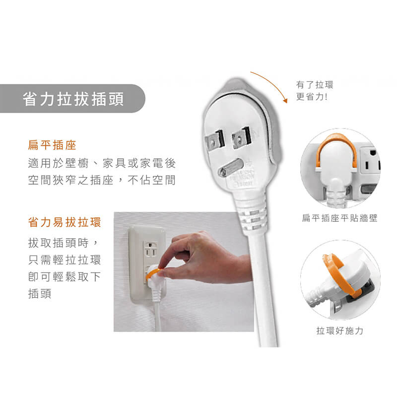台灣製【一發連動彩色延長線】顏色隨機出貨 延長線 獨立開關 電源線 6尺 9尺