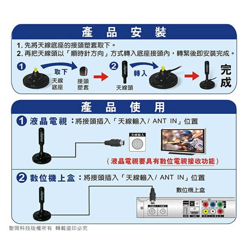 【聖岡科技 HD高畫質數位電視天線】數位天線 天線 電視天線 機上盒【LD497】