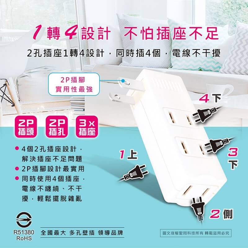 【聖岡科技 日式三面4插分接器】擴充插座 壁插 分接式插座 分接器 1擴4插座 2孔插座
