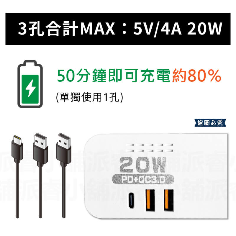 ????新式按壓開關【利百代 4開6插20W快充延長線】斜角插頭 不打架 PD QC 20W快充 3P 2P【LD1060】