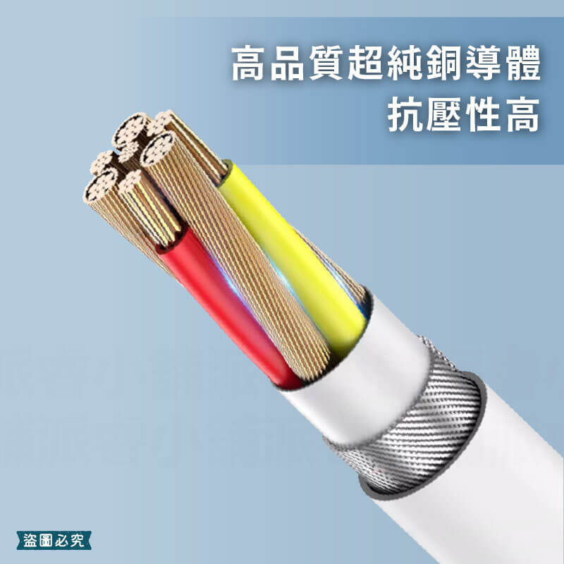 【6A速充傳輸線】線長1公尺 6A快充線 傳輸線 充電線 Type-C 蘋果 安卓