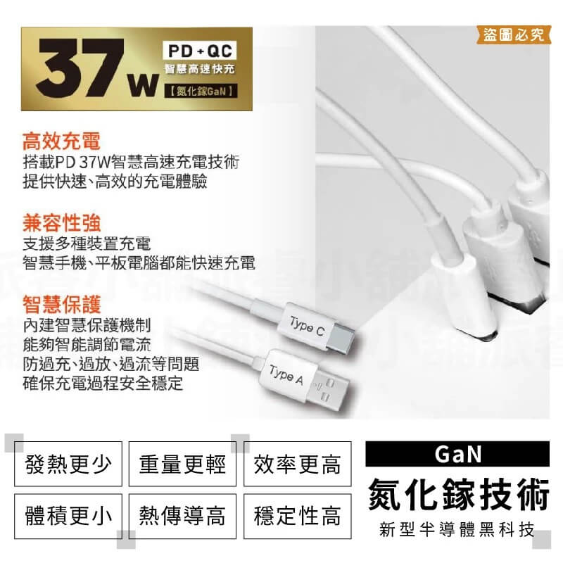 台灣製【GAN氮化鎵超快充USB延長線】