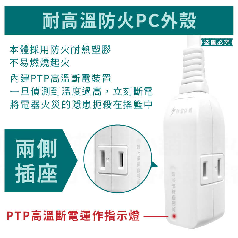 【2.4A雙孔USB1開2插分接線】防雷突波 PTP過熱斷電 分接器 延長線 中繼線 分接線 USB充電