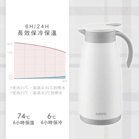 【KINYO 1.5公升304不鏽鋼真空保溫壺】保溫壺 保溫瓶 真空保溫保冷 冷水壺 免插電